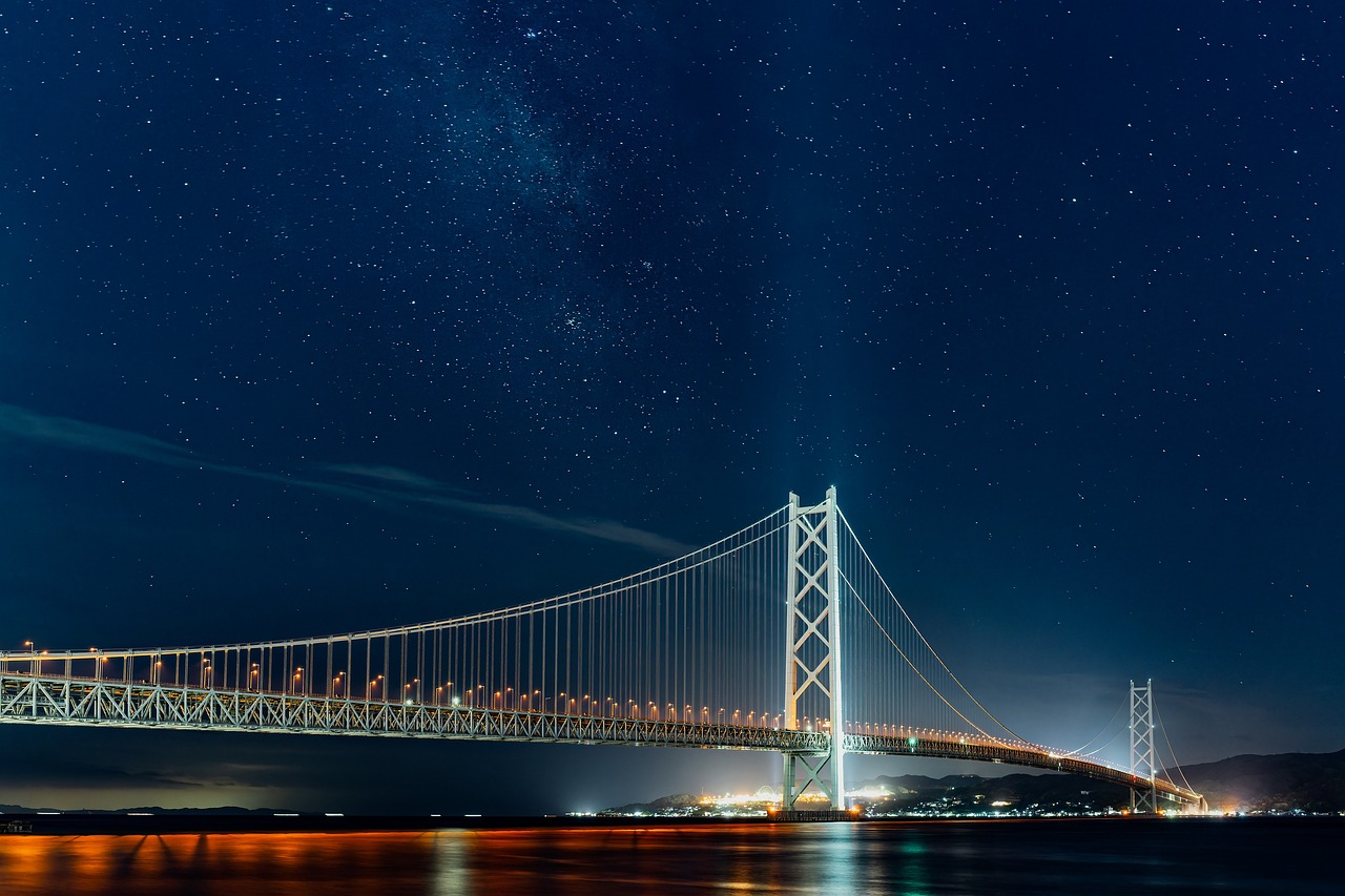 Werkt de Hue Bridge zonder wifi of heb je internet nodig?